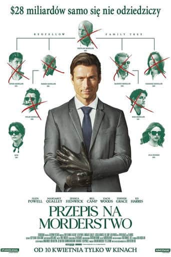 Przepis na morderstwo Cały Film (2026) - Vider • Filmy-Vider.pl